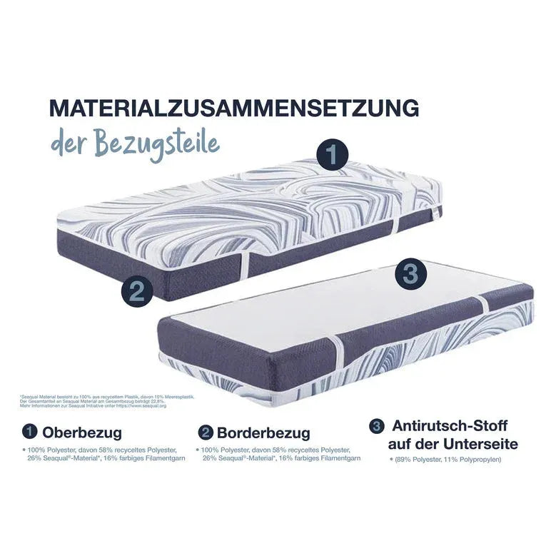 Hn8 Matratze B-Ware Taschenfederkern-Matratze Ocean Clean TFK ca. 21 cm ♻️
