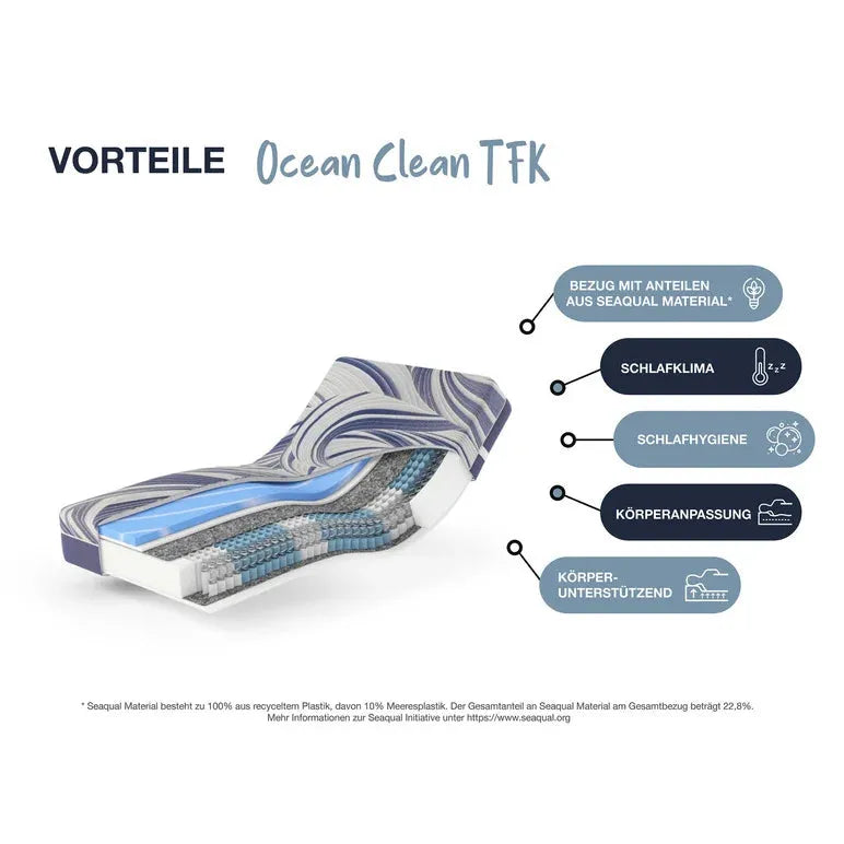 Hn8 Matratze B-Ware Taschenfederkern-Matratze Ocean Clean TFK ca. 21 cm ♻️