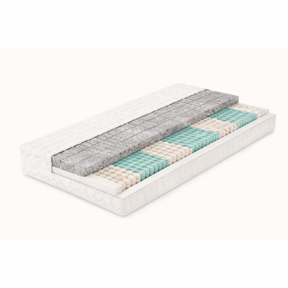 Refurned Gold Taschenfederkern Matratze – 1000 Federn, 3D Hybridschaum, 7-Zonen, 23 cm ✔️