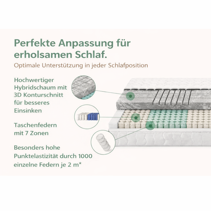 Refurned Gold Taschenfederkern Matratze – 1000 Federn, 3D Hybridschaum, 7-Zonen, 23 cm ✔️