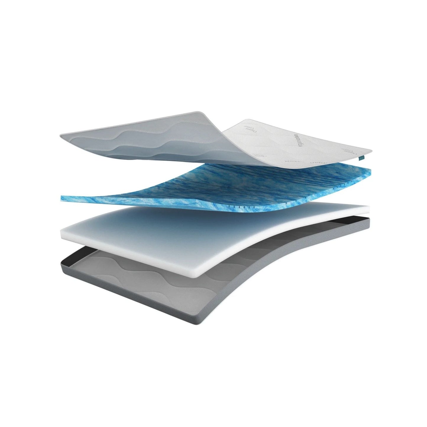 Premium Gel Wendetopper H3/H4 Matratzentopper RG 50 kg/m³ B-Ware - ca. 8 cm ♻️