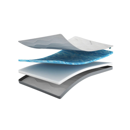 Premium Gel Wendetopper H3/H4 Matratzentopper RG 50 kg/m³ B-Ware - ca. 8 cm ♻️