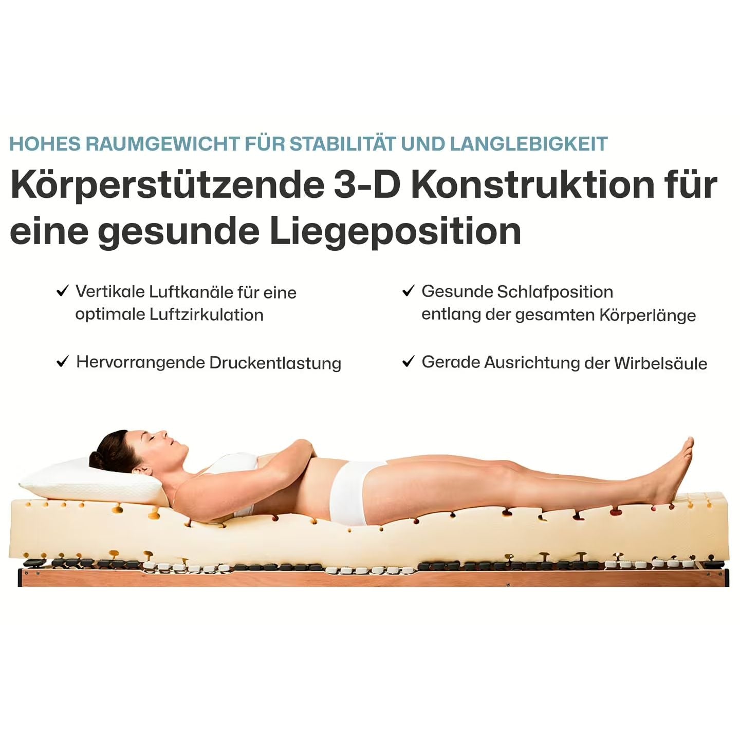 Ravensberger Kaltschaummatratze Komfort-San B-Ware ♻️