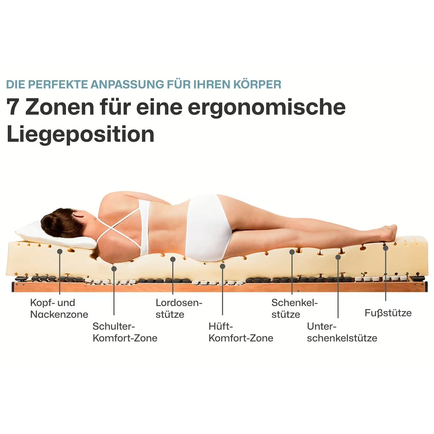 Ravensberger Kaltschaummatratze Komfort-San B-Ware ♻️