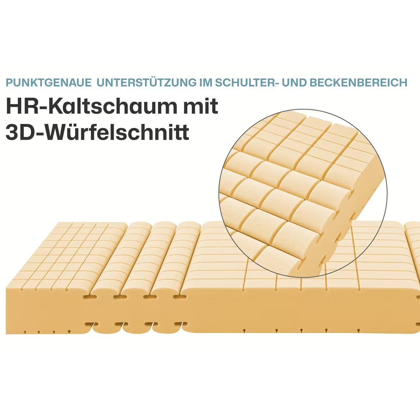 Ravensberger Kaltschaummatratze Komfort-San B-Ware ♻️