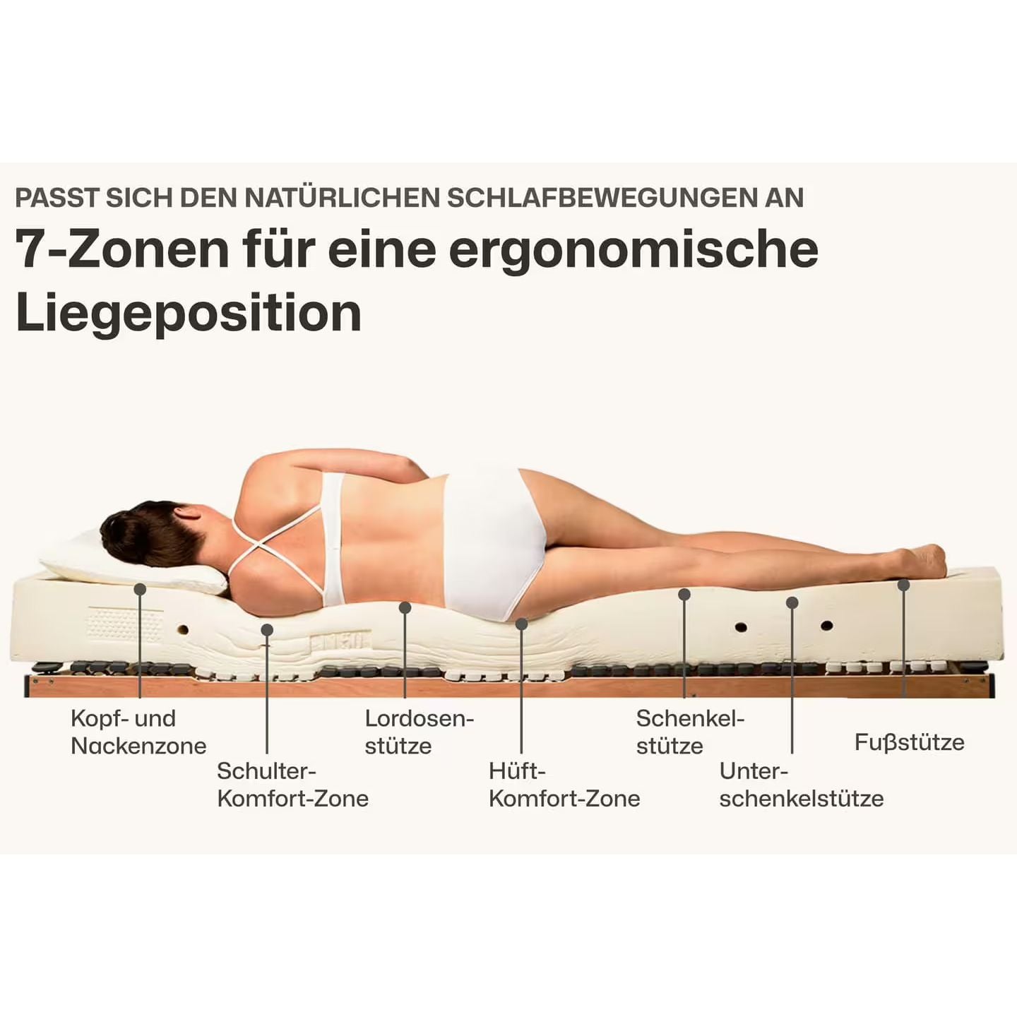 Ravensberger Latexmatratze Ravo-RELAX 7-Zonen B-Ware ♻️