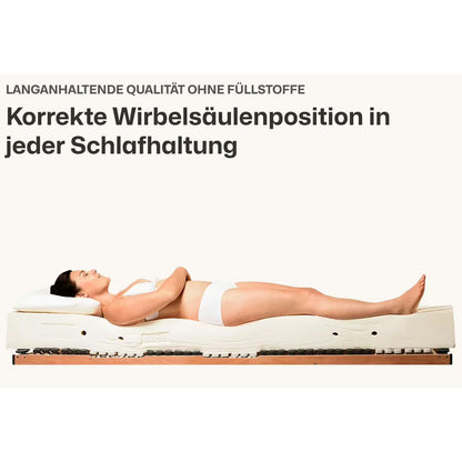 Ravensberger Latexmatratze Ravo-RELAX 7-Zonen B-Ware ♻️