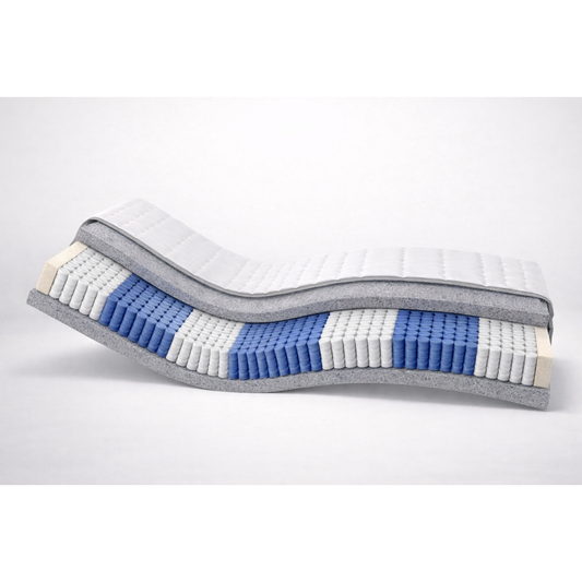 Refurned Silber Taschenfederkern Matratze – 1000 Federn, 7-Zonen, 23 cm ✔️