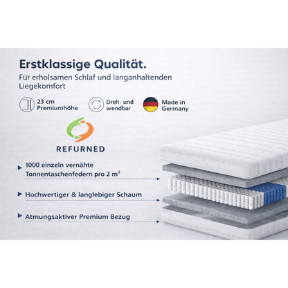 Refurned Silber Taschenfederkern Matratze – 1000 Federn, 7-Zonen, 23 cm ✔️