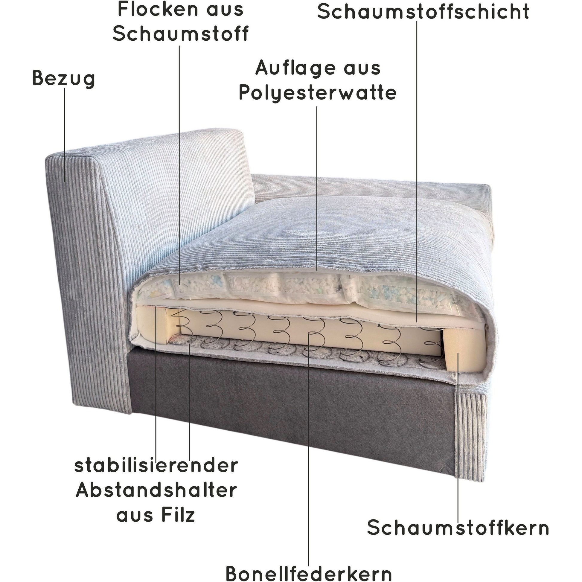 Sofa XXL Bigsofa B-Ware Soft&Cosy ♻️