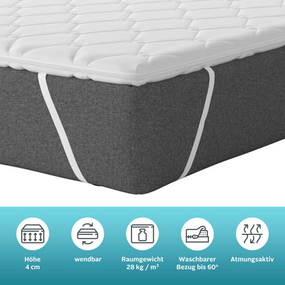 Sonderaktion Matratzenauflage Topper Restposten Kaltschaum 200x200 cm - ca. 4 cm ♻️